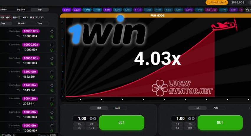 Explorando a emocionante variedade de jogos no 1win Online Casino!